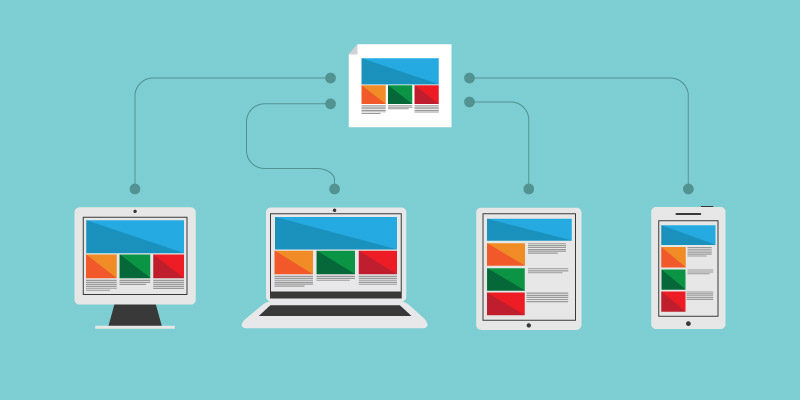 Responsives Webdesign